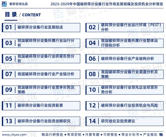 b体育网页版在线登录：智研咨询-破碎筛分设备行业市场运行态势分析报告（2023版）(图2)