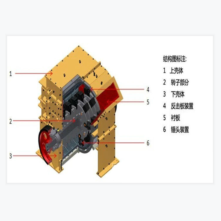 b体育下载app：b体育网页版在线登录：箱式破碎机轴承的润滑保养方法(图2)