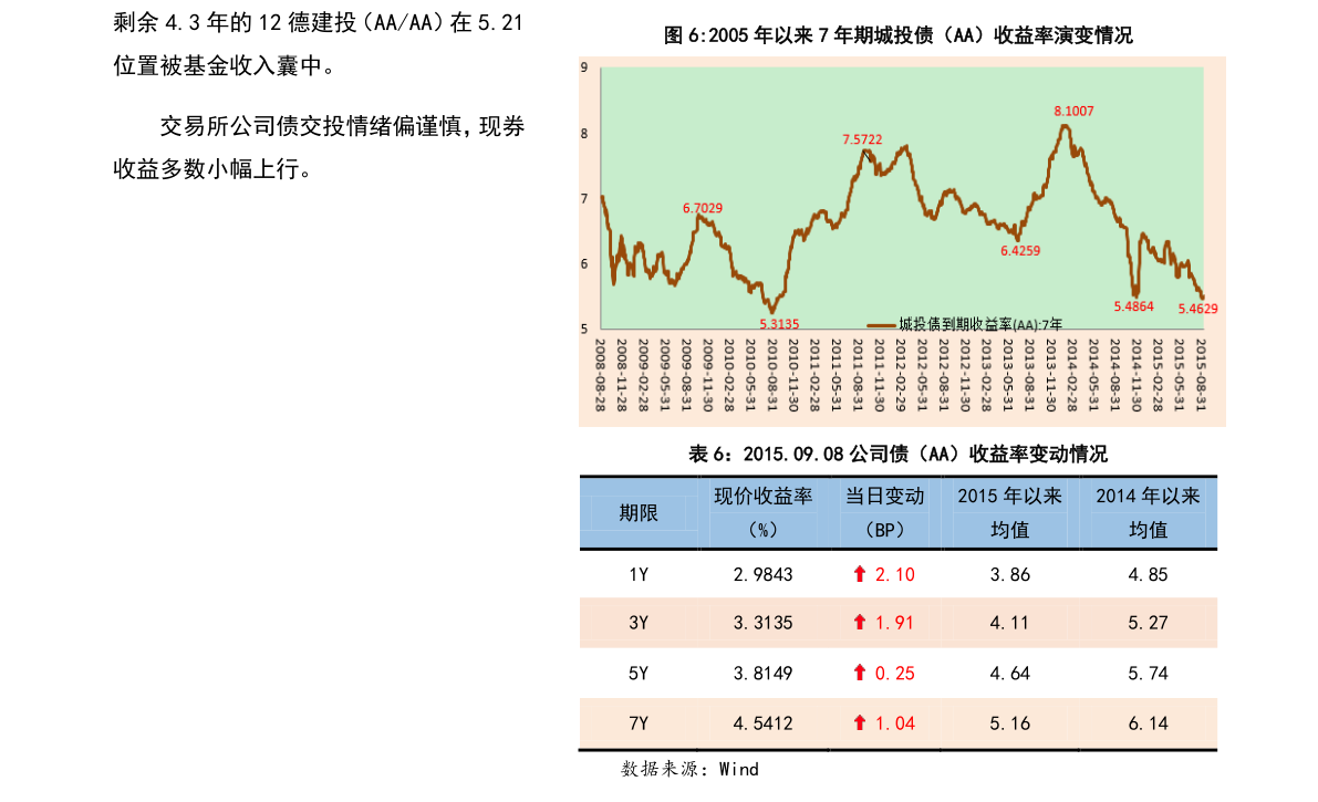 b体育网页版在线登录：b体育下载app：环保设备上市公司（环保设备上市公司排名前十）