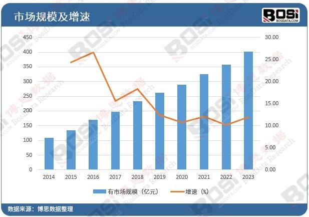 b体育下载app：环保风暴来袭除尘设备行业迎来市场春天